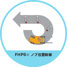 FHPS※　ノブ位置制御