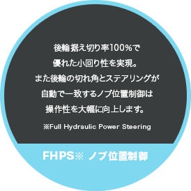 FHPS※ ノブ位置制御 後輪据え切り率100％で優れた小回り性を実現。また後輪の切れ角とステアリングが自動で一致するノブ位置制御は操作性を大幅に向上します。 ※Full Hydraulic Power Steering