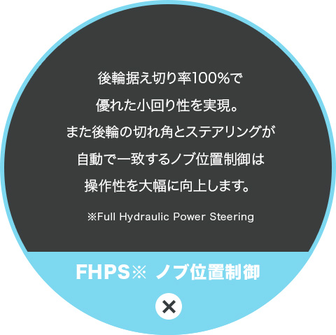 FHPS※ ノブ位置制御