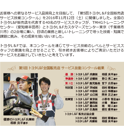 お客様への更なるサービス品質向上を目指して、「第5回トヨタL&F全国販売店サービス技能コンクール」を2016年11月12日（土）に開催しました。全国のトヨタL&F販売店を代表する40名のサービススタッフが、TMHGトレーニングセンター（愛知県半田市）とトヨタL&Fカスタマーズセンター東京（千葉県市川市）の2会場に集い、日頃の業務と厳しいトレーニングで培った技術・知識で課題に挑み、その成果を競い合いました。トヨタL&Fでは、本コンクールを通じてサービス技能のレベルとサービススタッフの意識を向上させることで、引き続きお客様によりご満足いただけるサービスをお届けしていきたいと考えています。