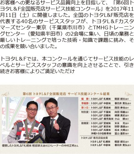 お客様への更なるサービス品質向上を目指して、「第5回トヨタL&F全国販売店サービス技能コンクール」を2016年11月12日（土）に開催しました。全国のトヨタL&F販売店を代表する40名のサービススタッフが、TMHGトレーニングセンター（愛知県半田市）とトヨタL&Fカスタマーズセンター東京（千葉県市川市）の2会場に集い、日頃の業務と厳しいトレーニングで培った技術・知識で課題に挑み、その成果を競い合いました。トヨタL&Fでは、本コンクールを通じてサービス技能のレベルとサービススタッフの意識を向上させることで、引き続きお客様によりご満足いただけるサービスをお届けしていきたいと考えています。