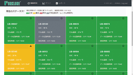 バッテリーConnect