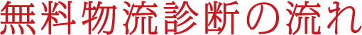 無料物流診断の流れ