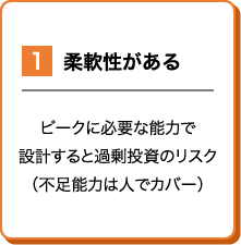 柔軟性がある