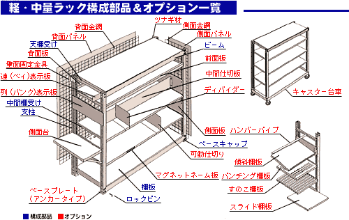 Illust