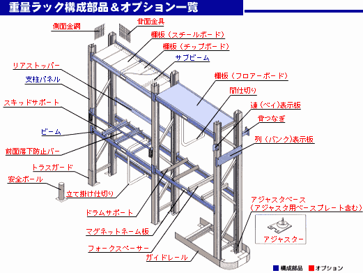 Illust