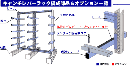 Illust
