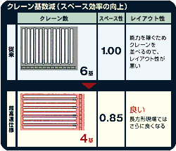 ILLUST