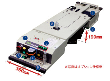 S190mm~S360mm̒ᏰX{fBIʐ^̓IvVdl