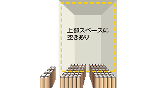 保管効率の向上と荷繰り作業時間の短縮