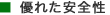 優れた安全性