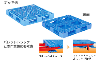 片面使用型