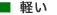 軽い