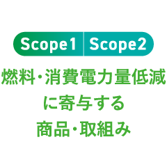 Scope1 Scope2 燃料・消費電力量低減に寄与する商品・取組み