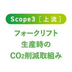 Scope3［上流］フォークリフト生産時のCO2削減取組み